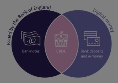 Are CBDC’s The Way Forward?